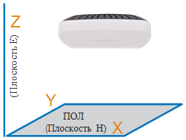 FAP-U221EV - Unified Technologies FAP-U221EV - Unified Technologies