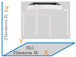 FAP-U223EV - Unified Technologies FAP-U223EV - Unified Technologies