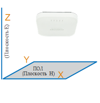 FAP-U321EV - Unified Technologies FAP-U321EV - Unified Technologies