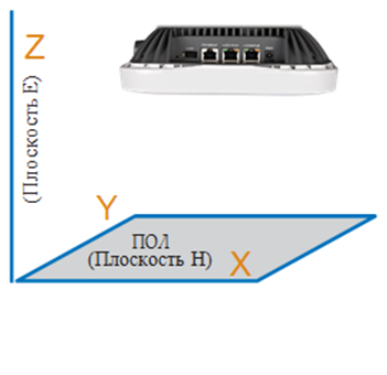 FAP-U421EV - Unified Technologies FAP-U421EV - Unified Technologies