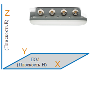 FAP-U422EV - Unified Technologies FAP-U422EV - Unified Technologies
