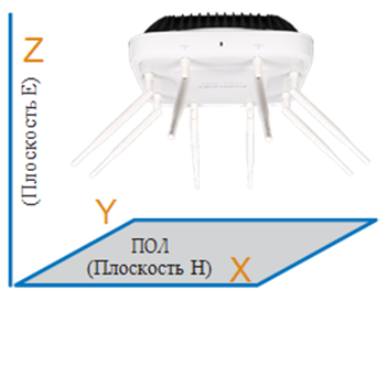 FAP-U423EV - Unified Technologies FAP-U423EV - Unified Technologies